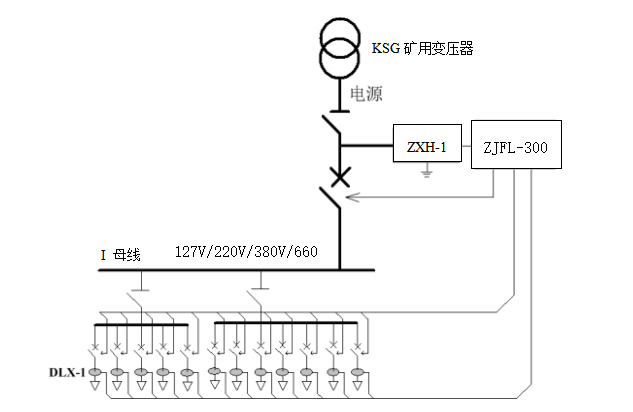 ZJFL-300JK.png